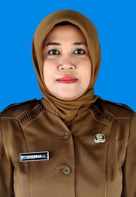Istikomah, S.Pd., M.Pd